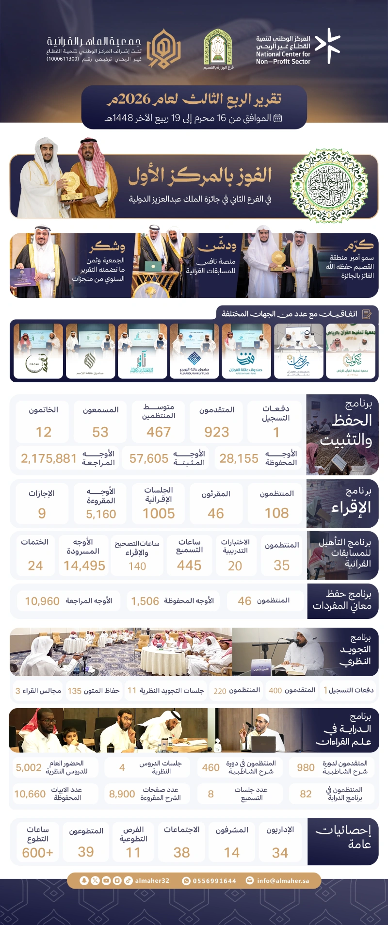 الماهر في الربع الثالث لعام 2026 م 📊
