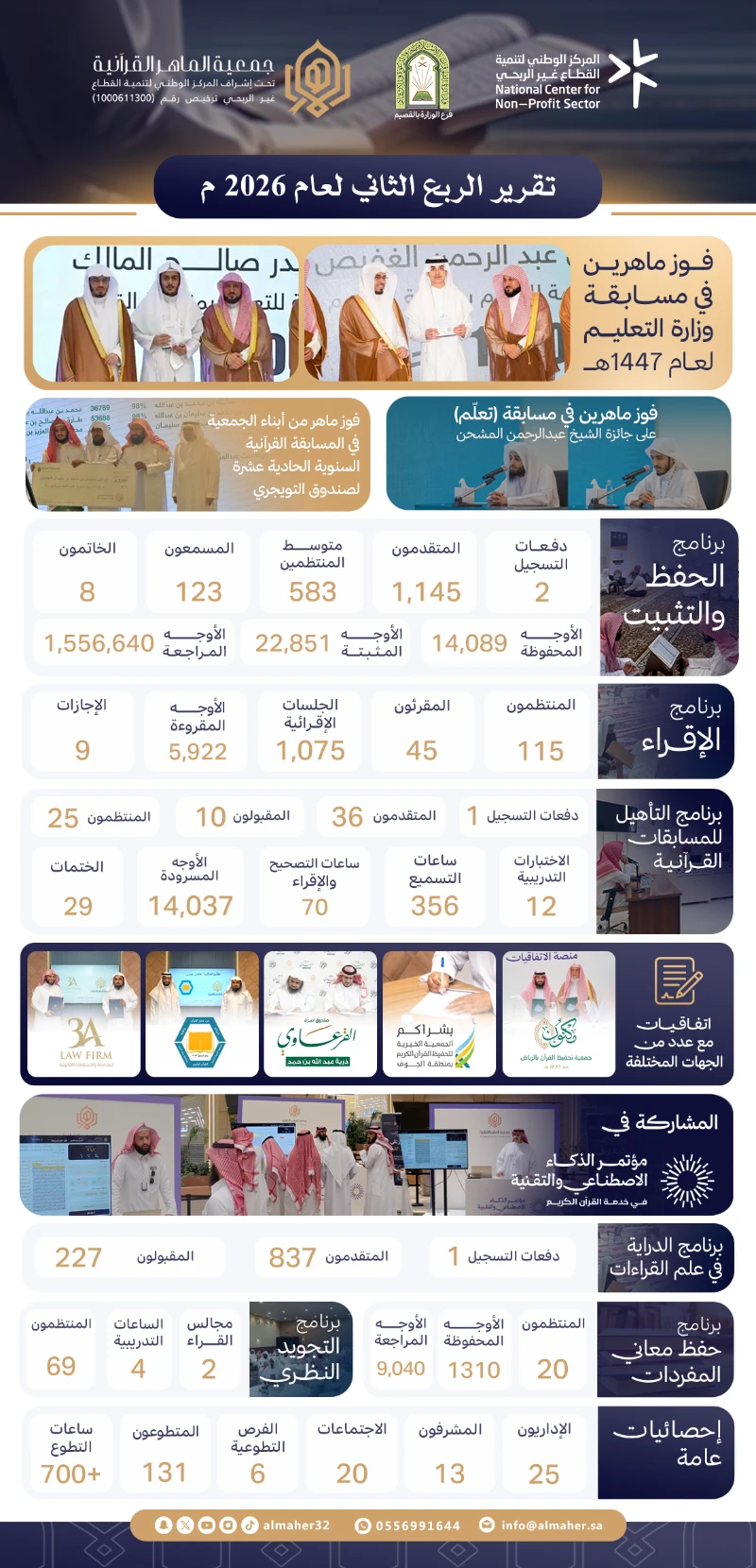 تقرير الربع الثاني لعام 2026 م 📄