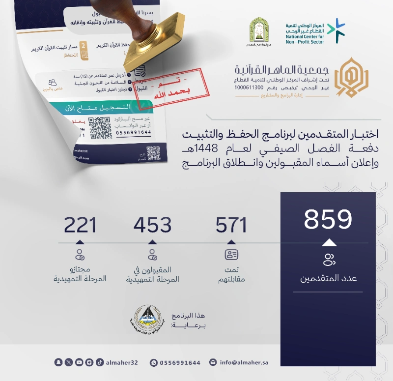 ختام اختبار المتقدمين لبرنامج الحفظ والتثبيت دفعة الفصل الصيفي لعام 1448 هـ